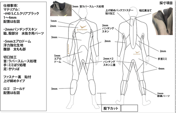 VONITO WETSUIT  フルスーツワンピース